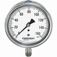 Pressure Gauges: A Comprehensive Guide to Choosing the Right One - Zenveras