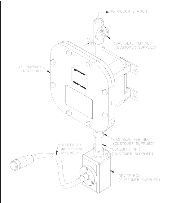 Gai - Tronics 10438 - 002 Instrinsically Safe Microphone Barrier Kit - ZenverasKV10438 - 002