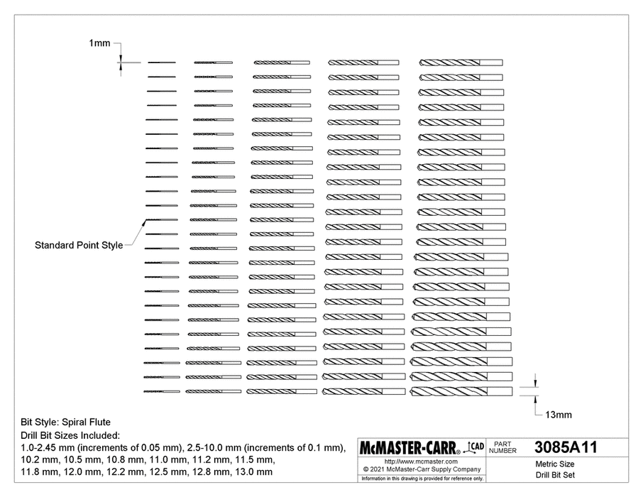 McMaster 3085A11 Metric Black-Oxide High-Speed Steel Drill Bit Set 118 pc