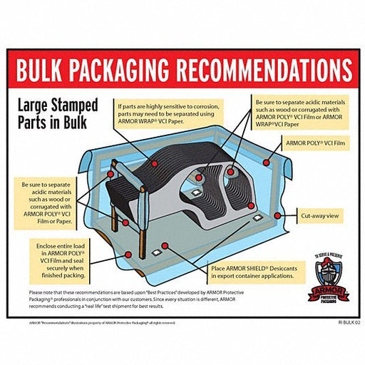 Armor Shield D2UCT Desiccant 3 in Wd, 6 in Lg, 1.67 cu ft Area Protected, 2 oz Desiccant Bag Size, Pail, 150 PK - ZenverasKV36LP61