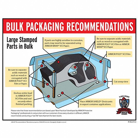 Armor Shield D2UCT Desiccant 3 in Wd, 6 in Lg, 1.67 cu ft Area Protected, 2 oz Desiccant Bag Size, Pail, 150 PK - ZenverasKV36LP61
