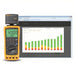 FLUKE - 789 Process Calibrator Multimeter, AC Current/AC Volt/Continuity/DC Volt/Diode/Freq - ZenverasKV3MU89