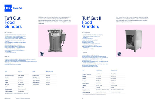 OEG Enviro - Pak HT10004 Tuff Gut 10HP 480V NON EXP - ZenverasKVHT10004