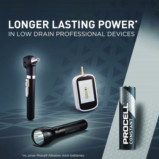 Duracell Battery AAA, Everyday, Alkaline, 1.5V DC, Procell Constant, 24 PK - ZenverasKV5LE25