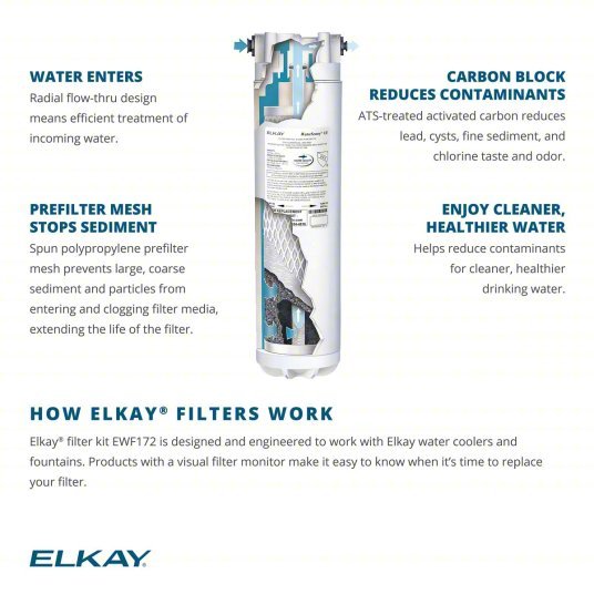Elkay EWF172 Water Cooler Filter 1.5 gpm, 1,500 gal, 12 1/2 in Overall Ht, 3 1/4 in Dia - ZenverasKV4YK10